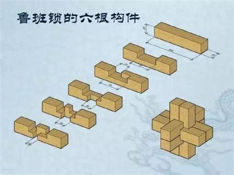 魯班鎖解法圓形